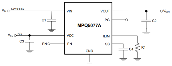 Application Circuit Diagram - Monolithic Power Systems (MPS) MPQ5077A AEC-Q100 Configurable Load Switches